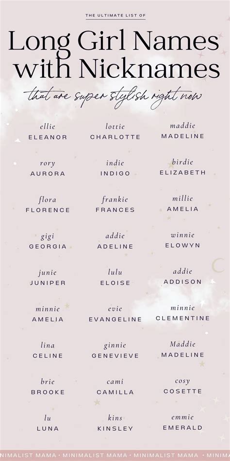 200+ BEST Nicknames for Bella .